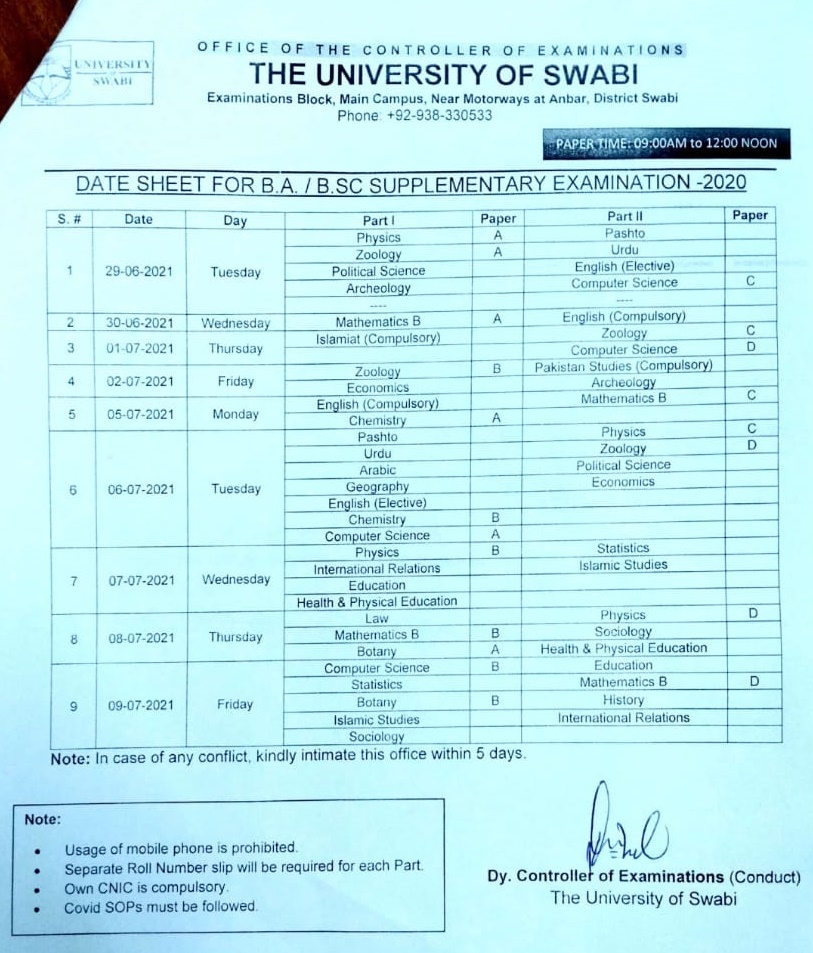 university of swabi thesis format