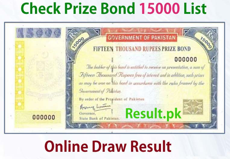 Rs 15000 Prize Bond List Draw 87 Quetta Winner List 2021