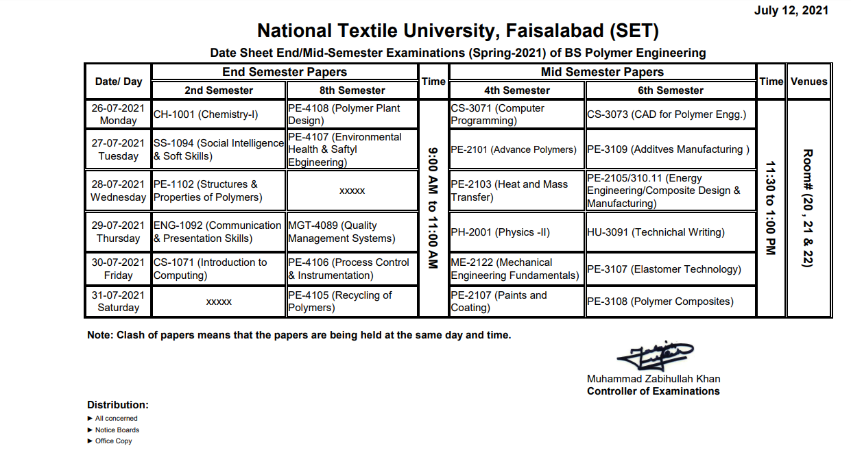 NTU Faisalabad BS Polymer Engineering Schedule Exam 2021 Result.pk