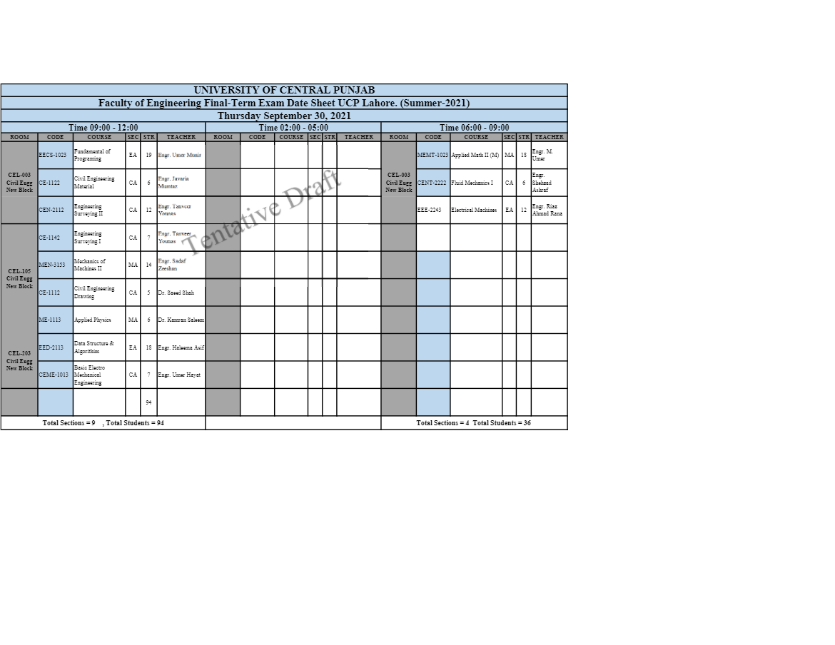 UCP Lahore Faculty of Engg Final Term Exam 2021 Schedule Result.pk