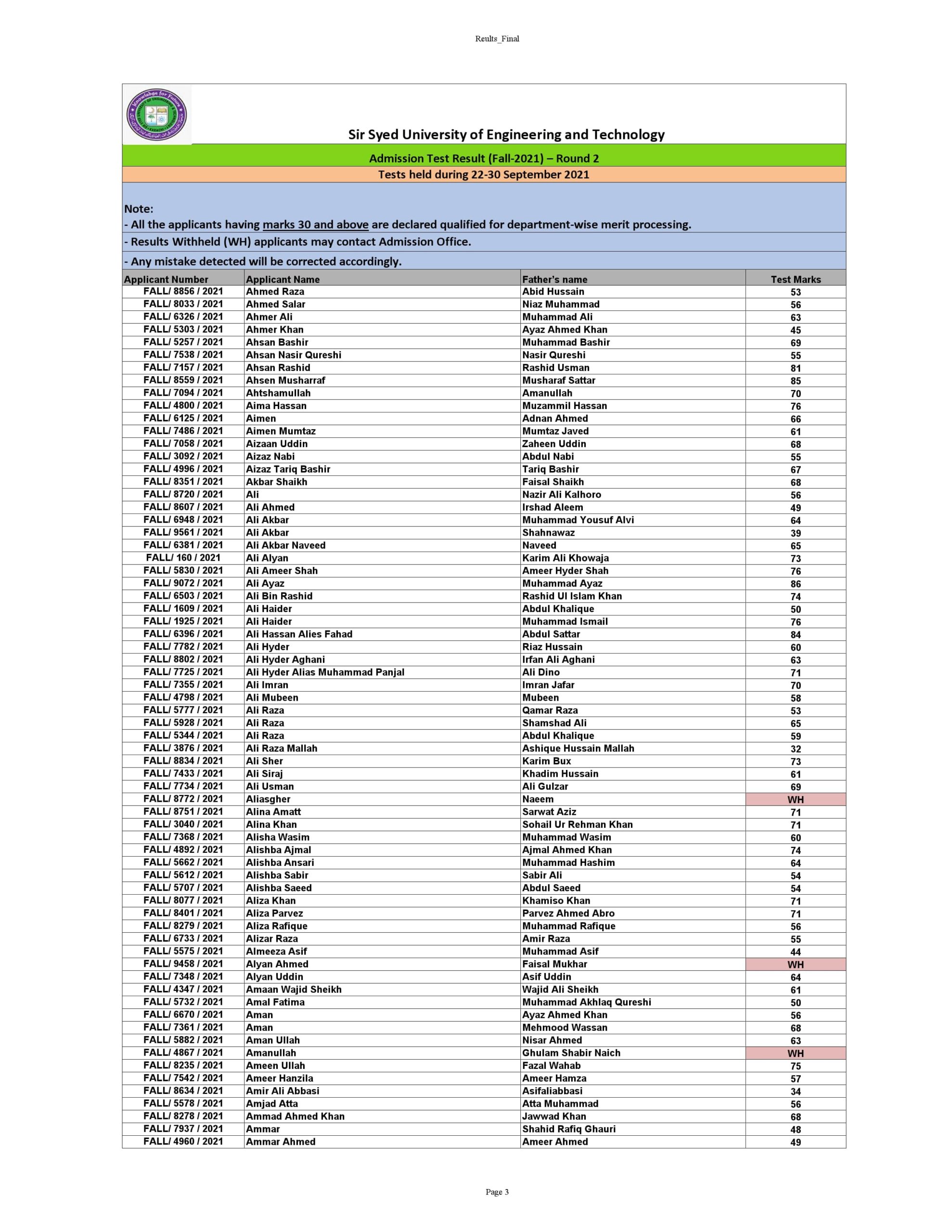 ssuet-karachi-undergraduate-entry-test-result-fall-2021-result-pk