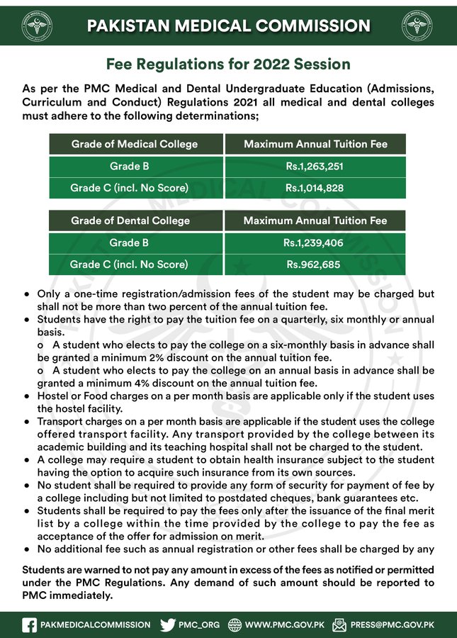 PMC Medical & Dental Colleges Fee Schedule 2021 Result.pk