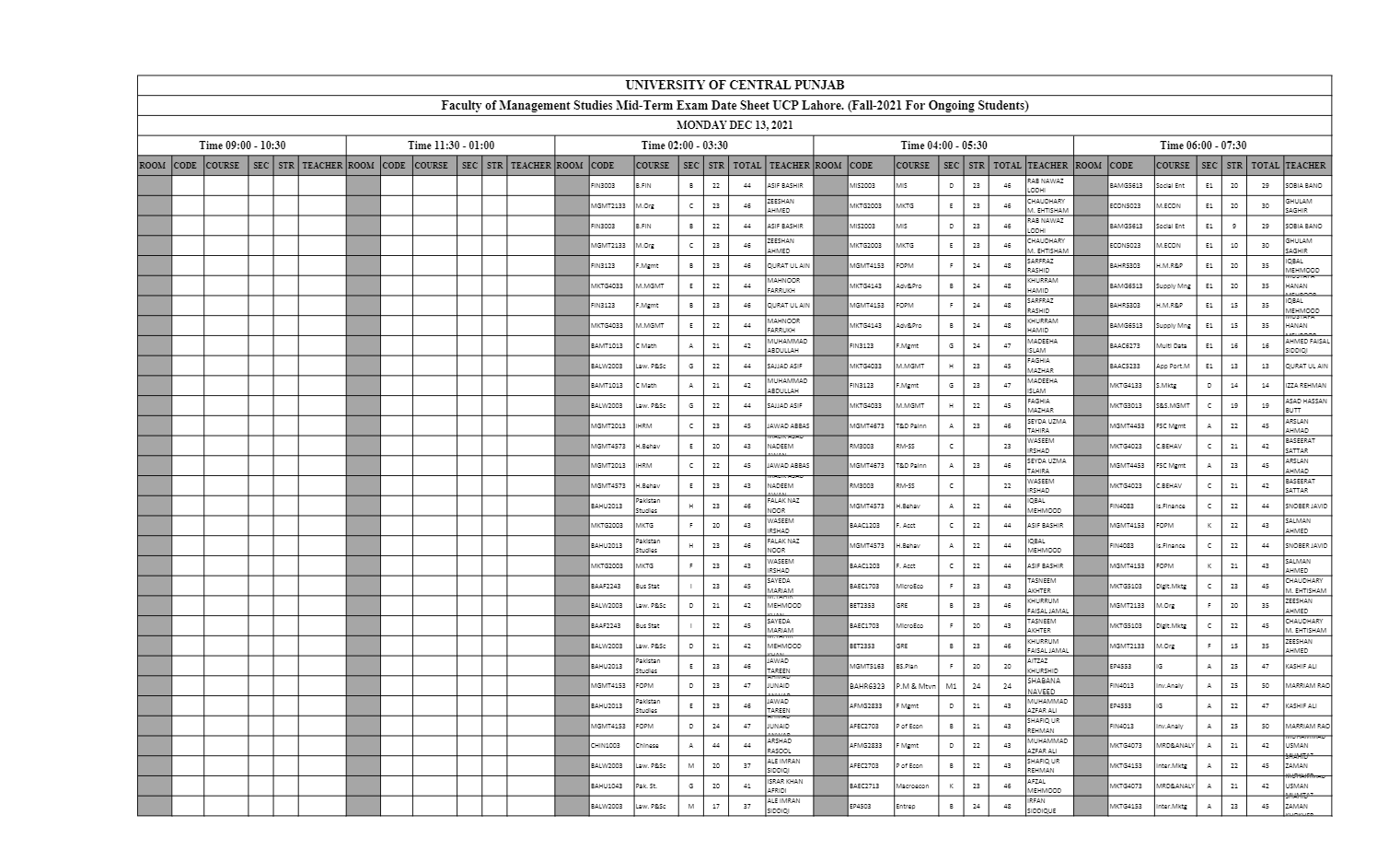 UCP Lhr Management Studies Faculty Fall Exam Schedule 2021 Result.pk