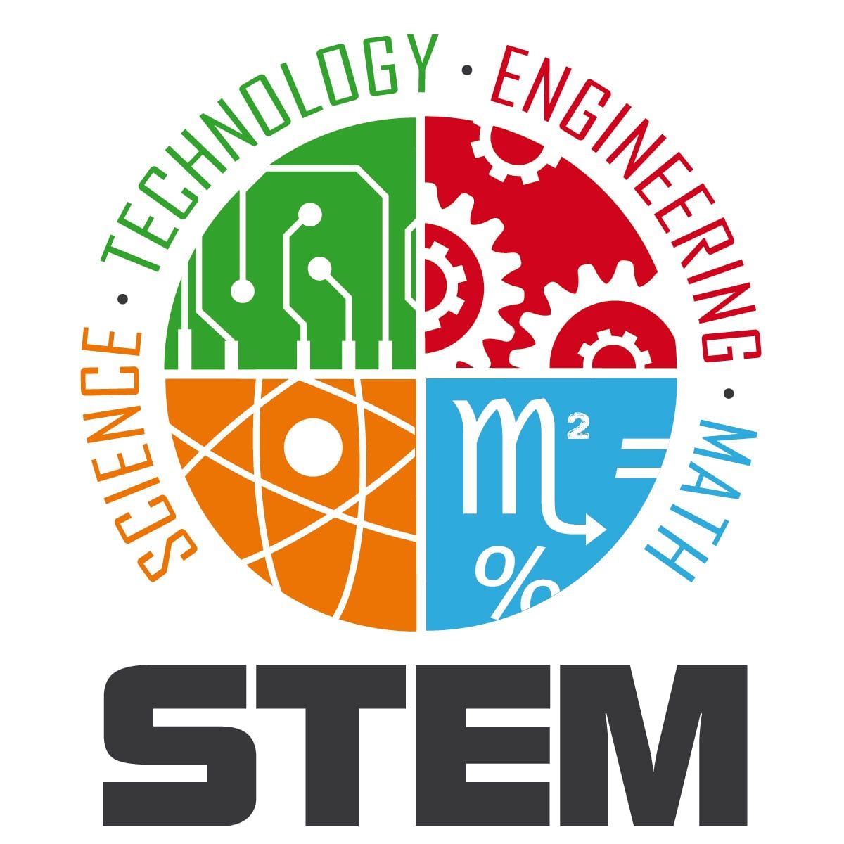 STEM International Olympiad Screening Test Schedule 2023 Result.pk