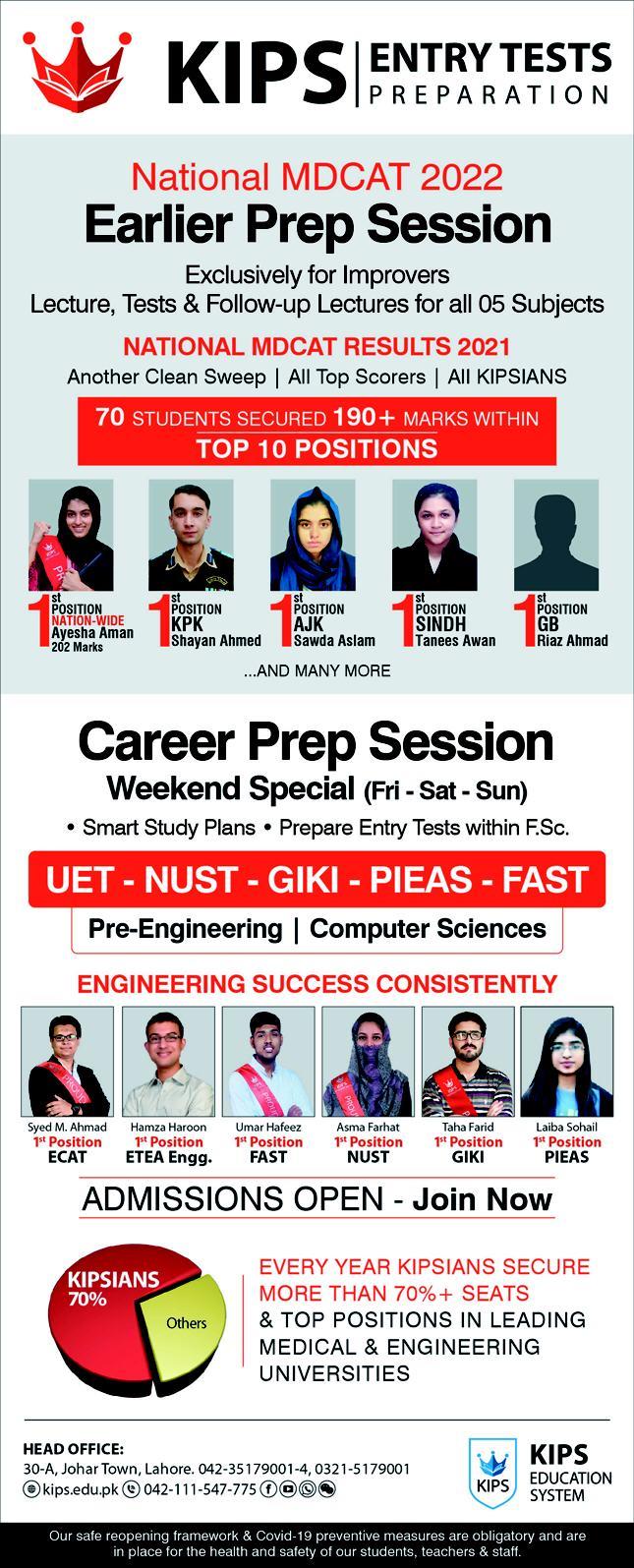 KIPS Lahore Campus Preparatory Classes Admissions 2022 Result pk
