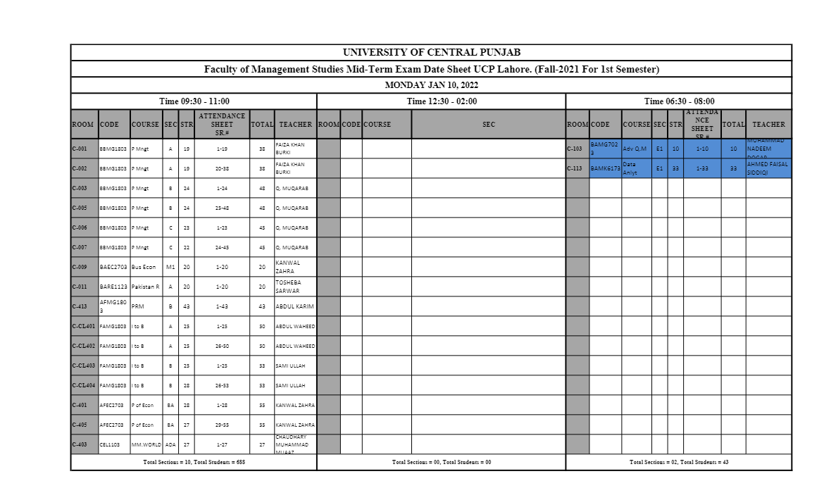 UCP Lhr Faculty Management Studies Fall Exam Sem-I Schedule Result.pk