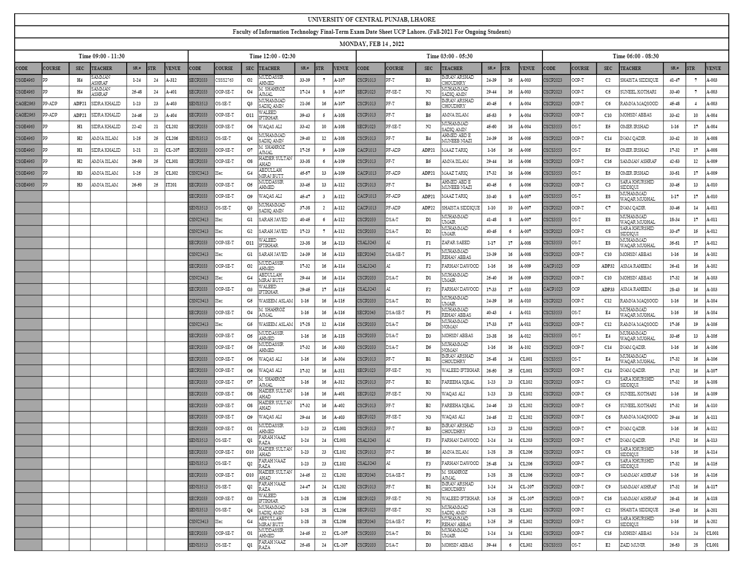 UCP Lahore Faculty of Engineering Final Term Exam 2021 Schedule 2022 Result.pk