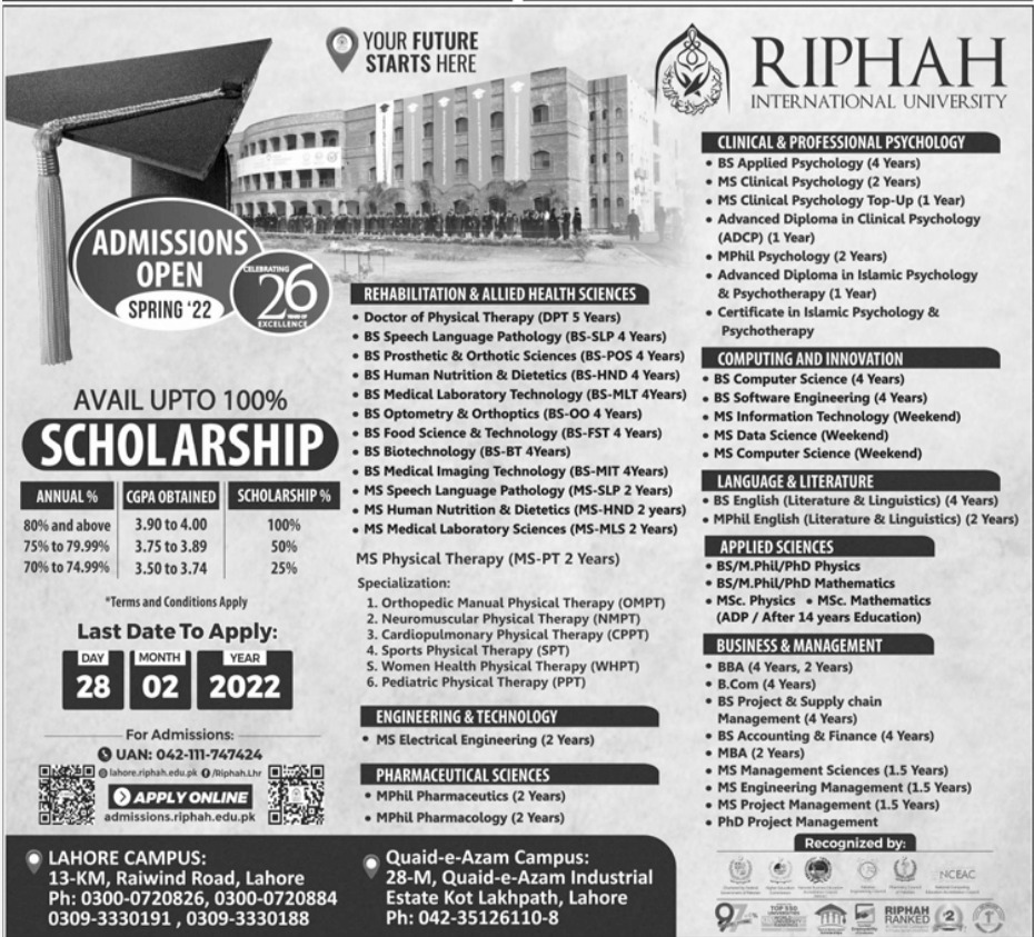 riphah international university phd admission 2022