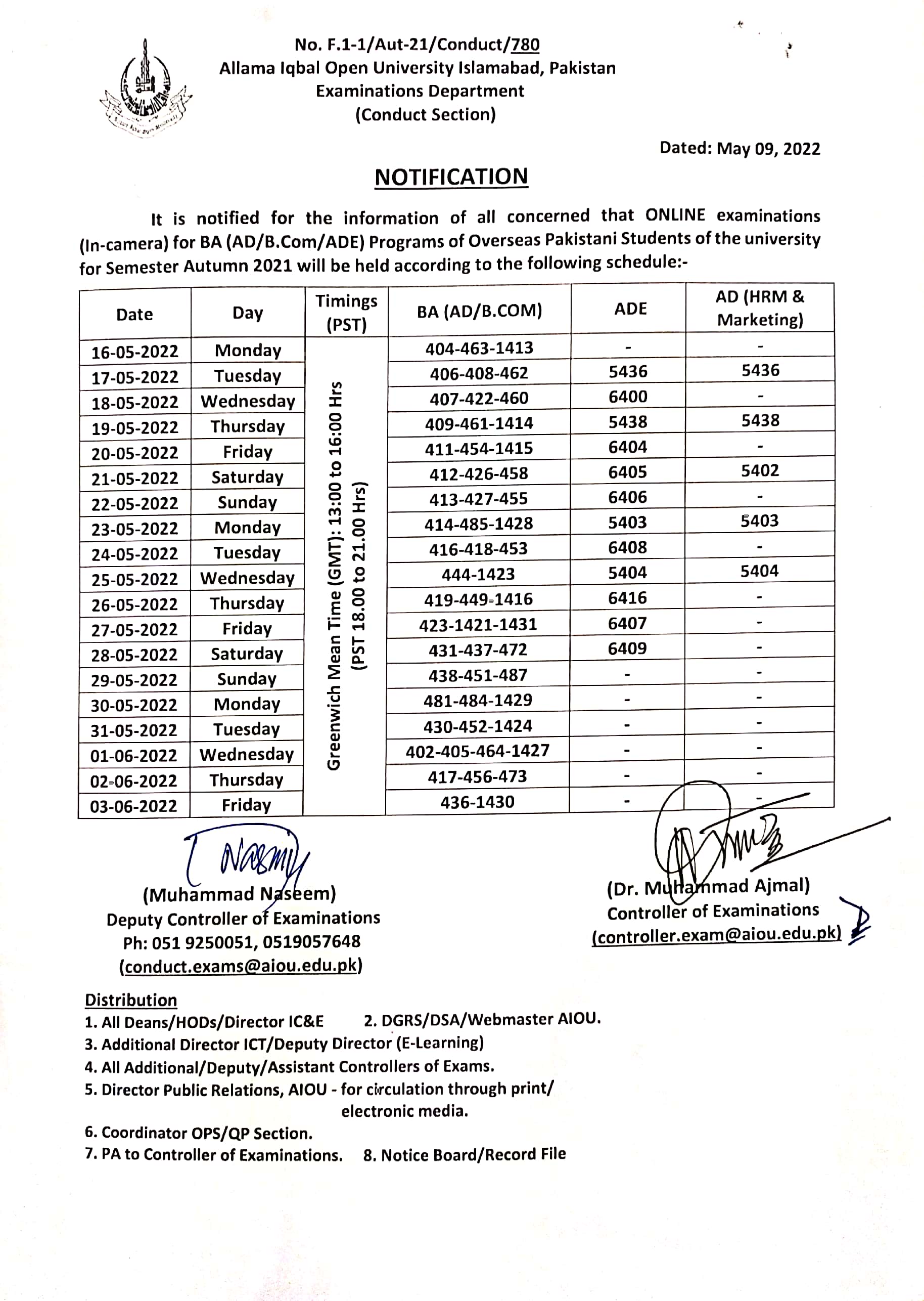 aiou assignment marks ba 2022