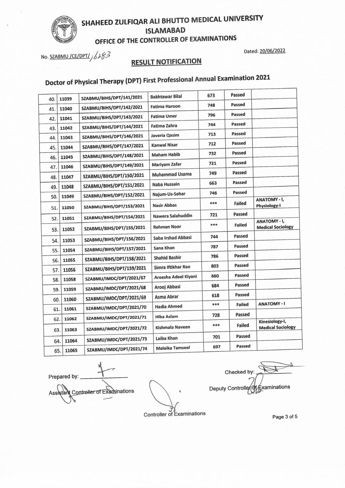 SZABMU DPT First Prof Annual Exam 2021 Result 2022 Result.pk
