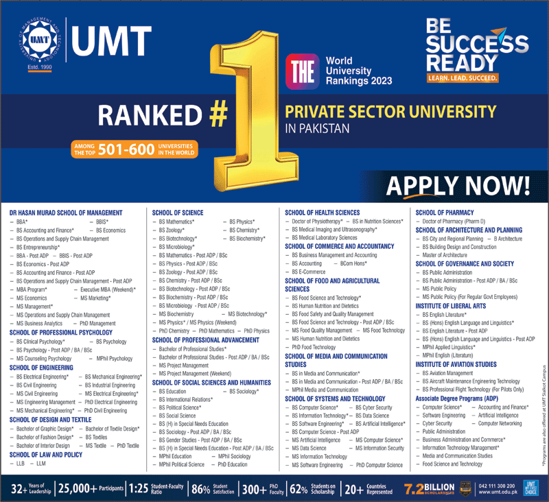 Admissions Open at University of Management UMT 2022 Result.pk