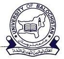UoB Changes In MA MSc exam Schedule 2022 UoB Changes In MA MSc exam Schedule 2022