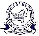 UoB Changes In MA MSc exam Schedule 2022