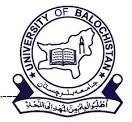 UoB MPA Repeat Exam 2022 Result