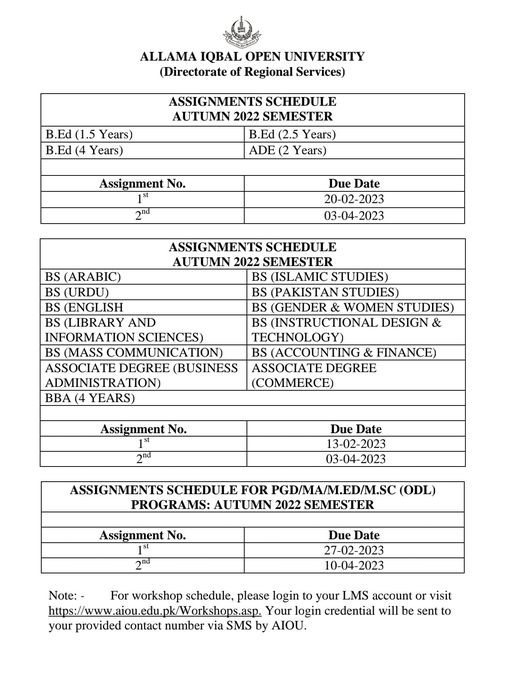 aiou assignment autumn 2022 submission last date