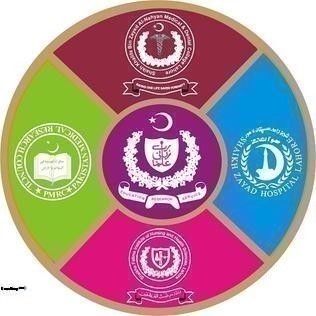 SZPGMI Admission in Training Programs Session 2022 2023 SZPGMI Admission in Training Programs Session 2022 2023