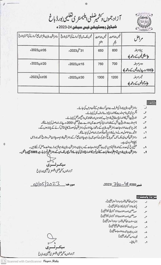 DEEB Bagh 5th Class Registration Fee Schedule 202324 Result.pk