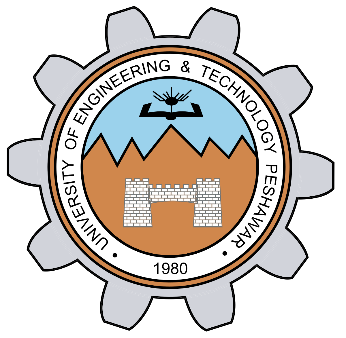 UET Peshawar ETEA Engineering Entry Test 2023 Schedule