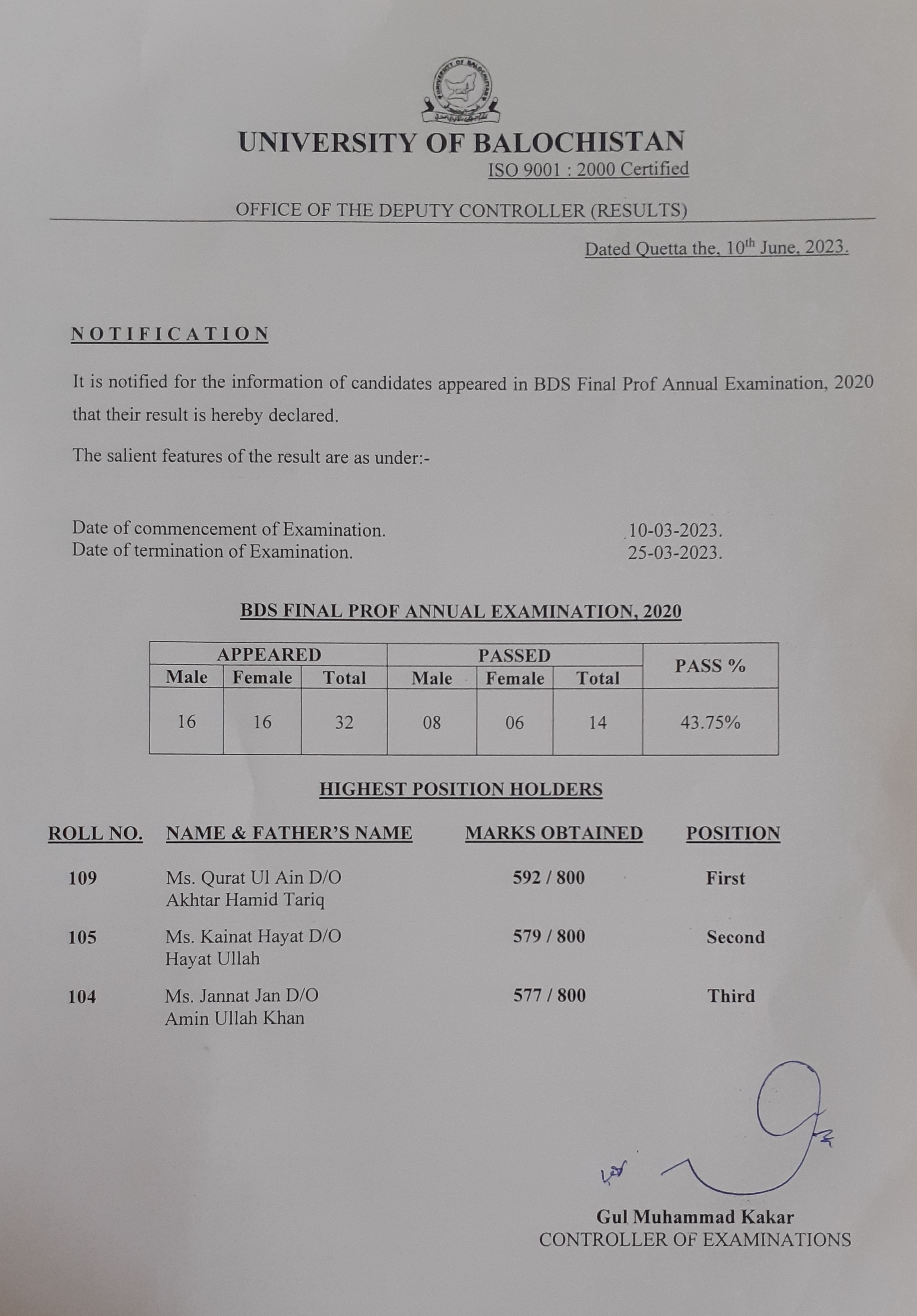 UoB FInal Professional BDS Annual Exam 2022 Result 2023 Result.pk