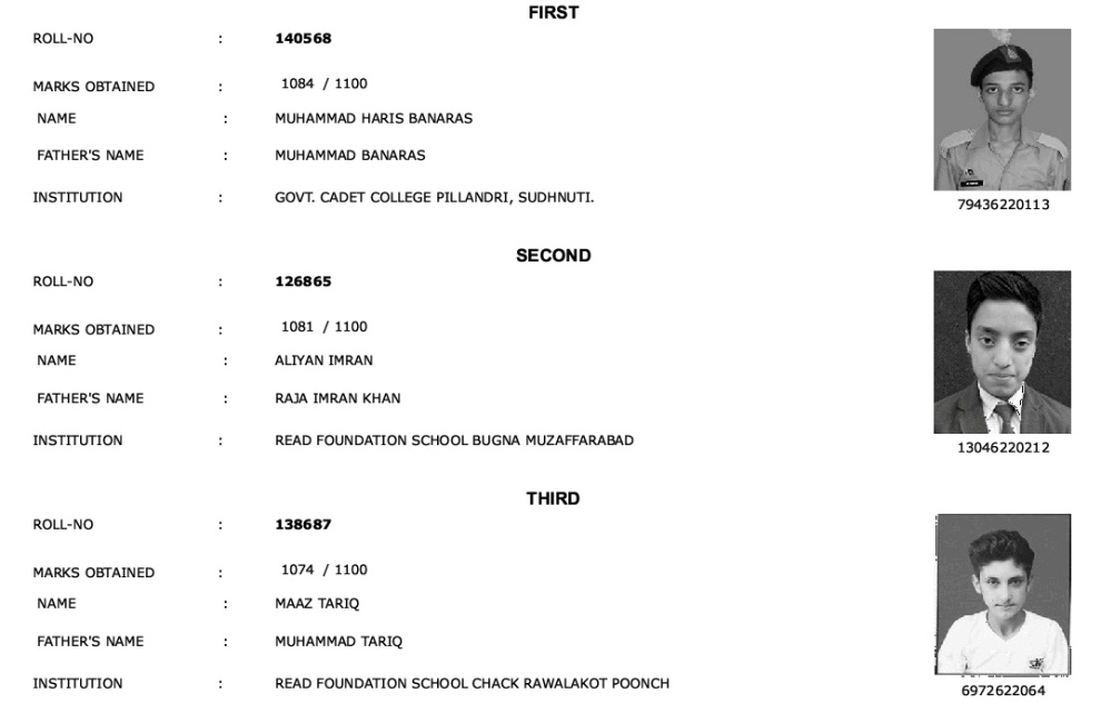 AJKBISE 10th Class Top 3 Position Holders 2023 Science Group Boys AJK Board 10th Class Top 3 Position Holders 2023 Science Group Boys