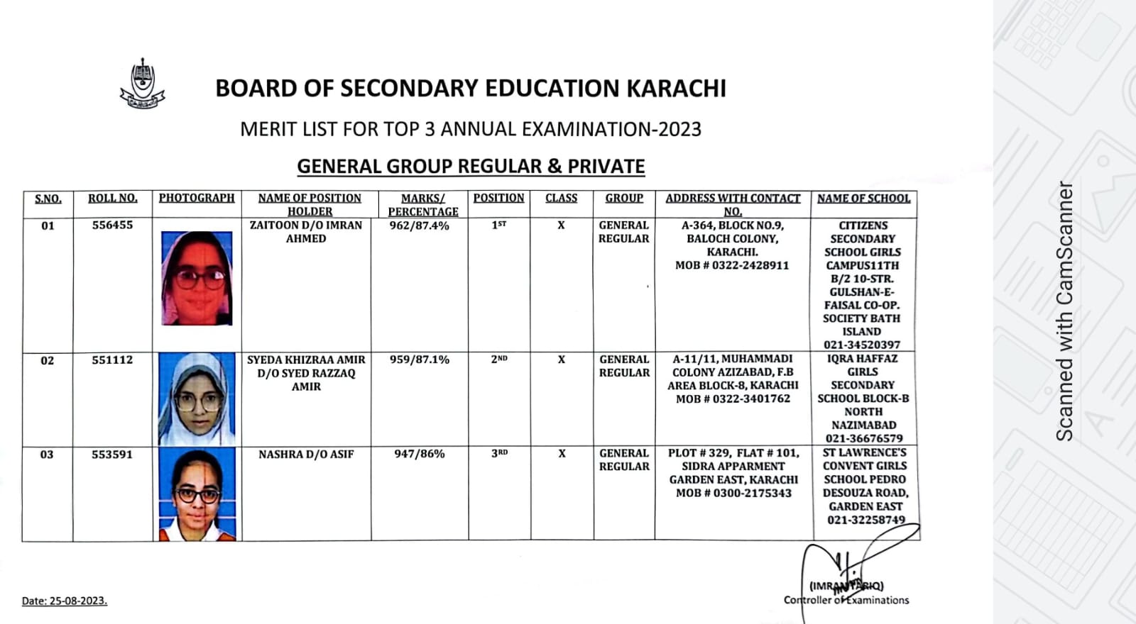 BSEK 10th Class General Group Position Holders 2023