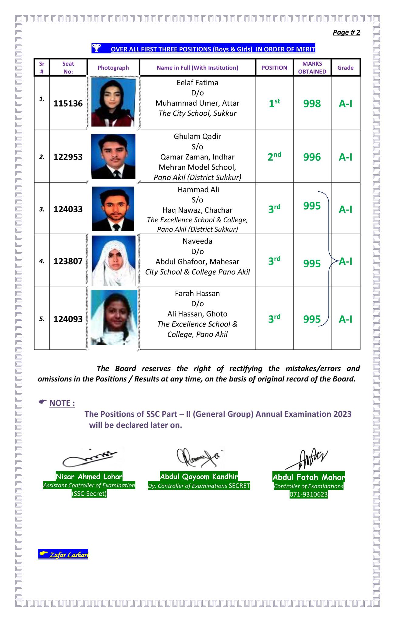 Sukkur Board 10th Class Position Holders 2023 Sukkur Board 10th Class Position Holders 2023