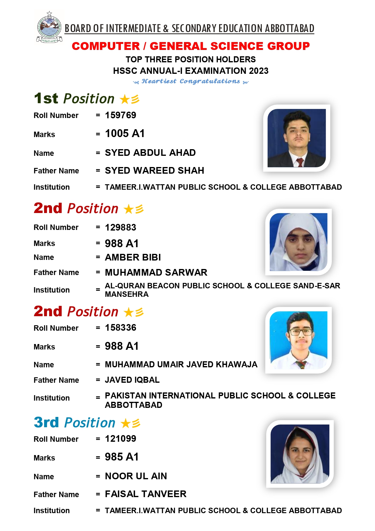 Abbottabad Board 2nd Year Computer/General Science Group Position Holders 2023 Abbottabad Board 12th Class Computer/General Science Group Position Holders 2023