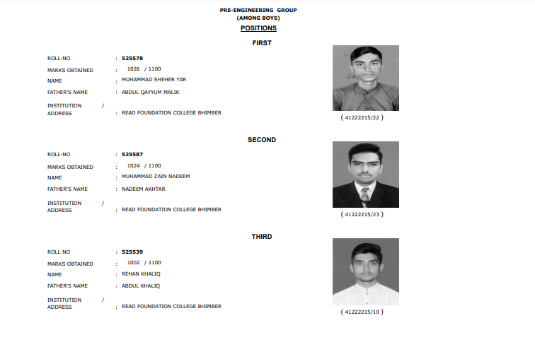 AJK Board 12tth Class Pre Engineering Group Boys Position Holders 2023