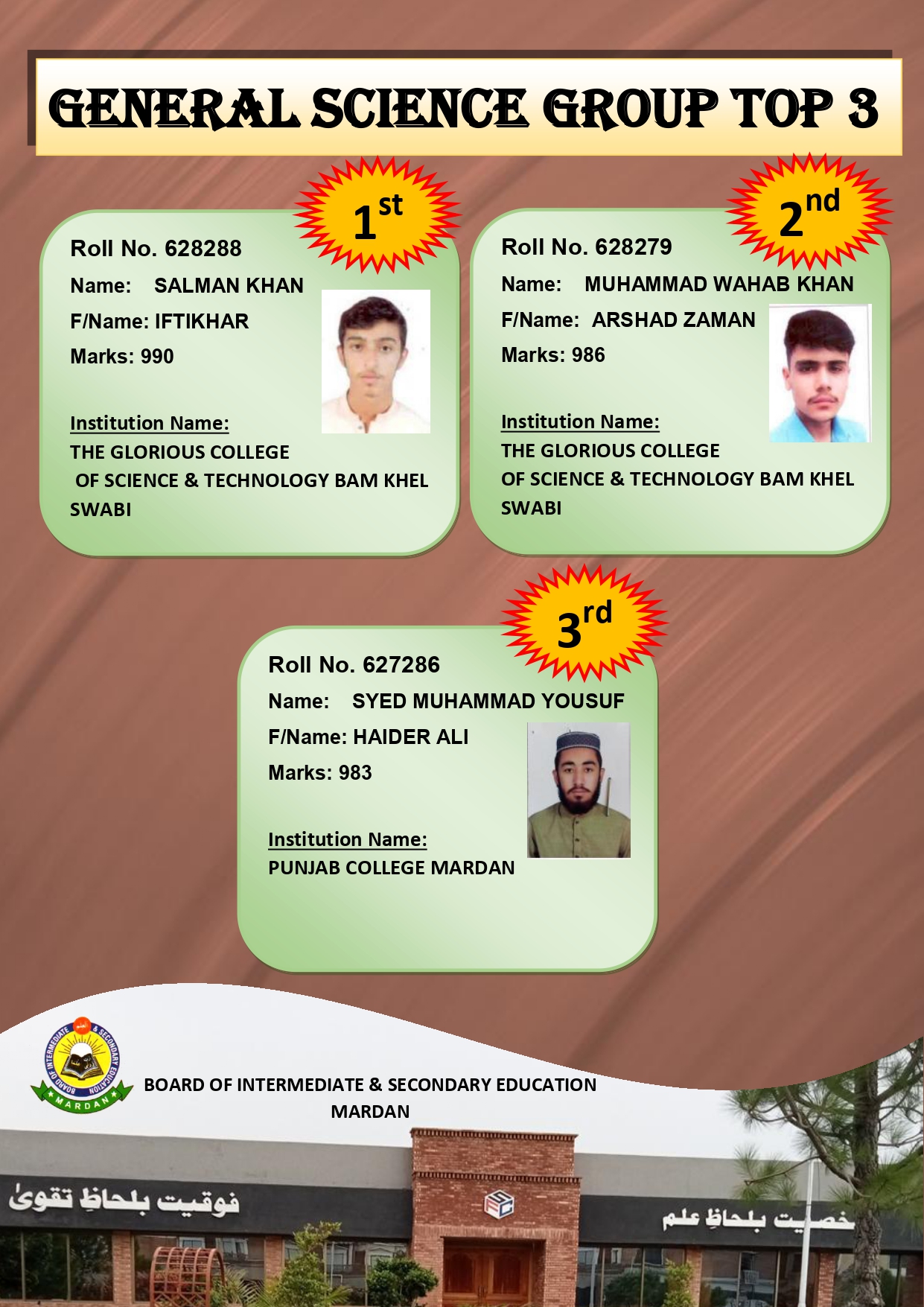 BISE Mardan Board Inter Position Holders 2025 HSSC 12th 11th Toppers Highest Marks