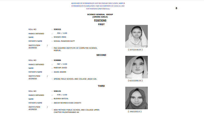 AJK Board 12tth Class Science General Group Girls Position Holders 2023