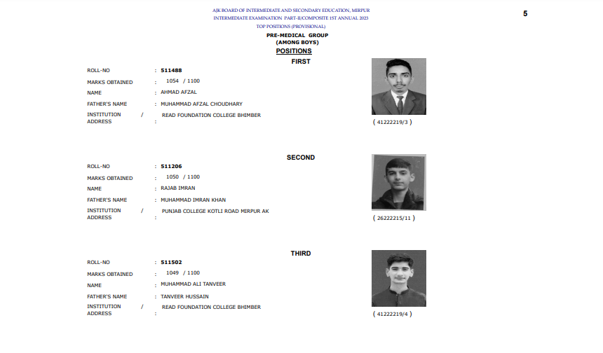 AJK Board 12tth Class Pre Medical Group Boys Position Holders 2023