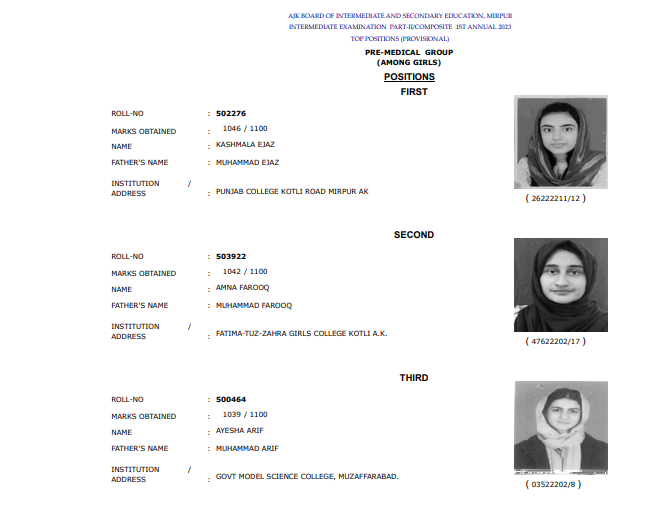 AJK Board 12tth Class Pre Medical Group Girls Position Holders 2023