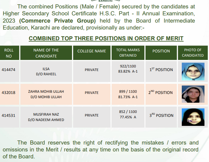 BIEK Karachi Inter Commerce Private Position Holders 2023