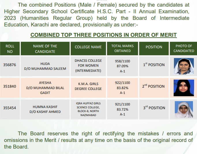 BIEK Karachi Inter Pre Engineering Position Holders 2023