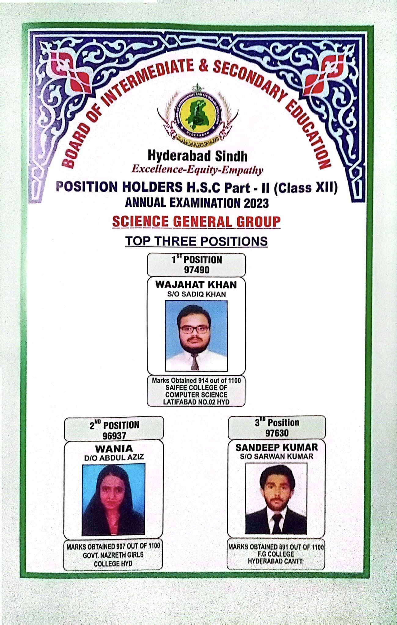 BISE Hyderabad Board Inter Position Holders 2024 HSSC 12th 11th Toppers