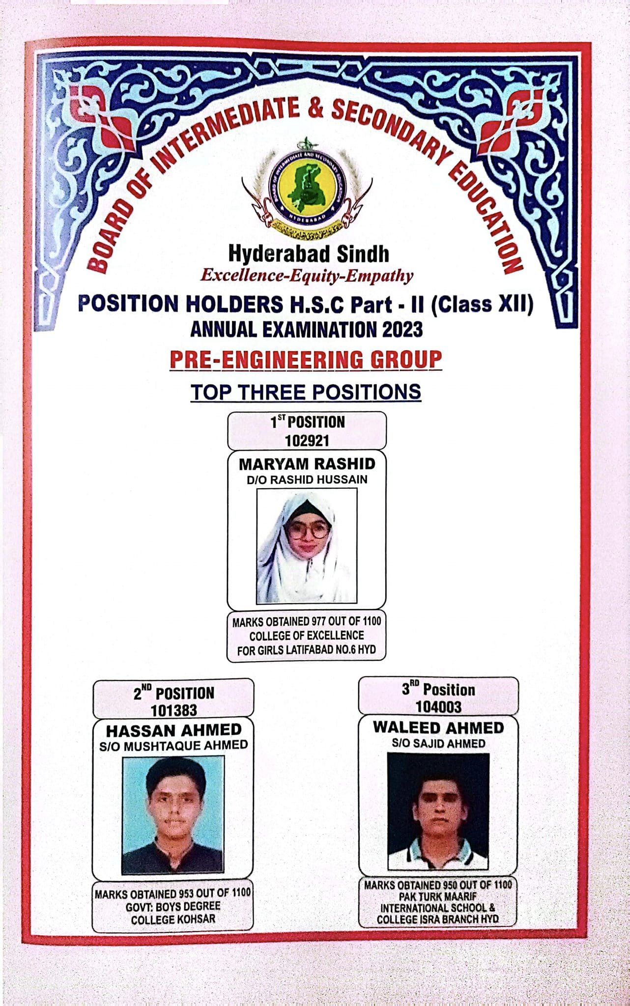BISE Hyderabad Board Inter Position Holders 2025 HSSC 12th 11th Toppers