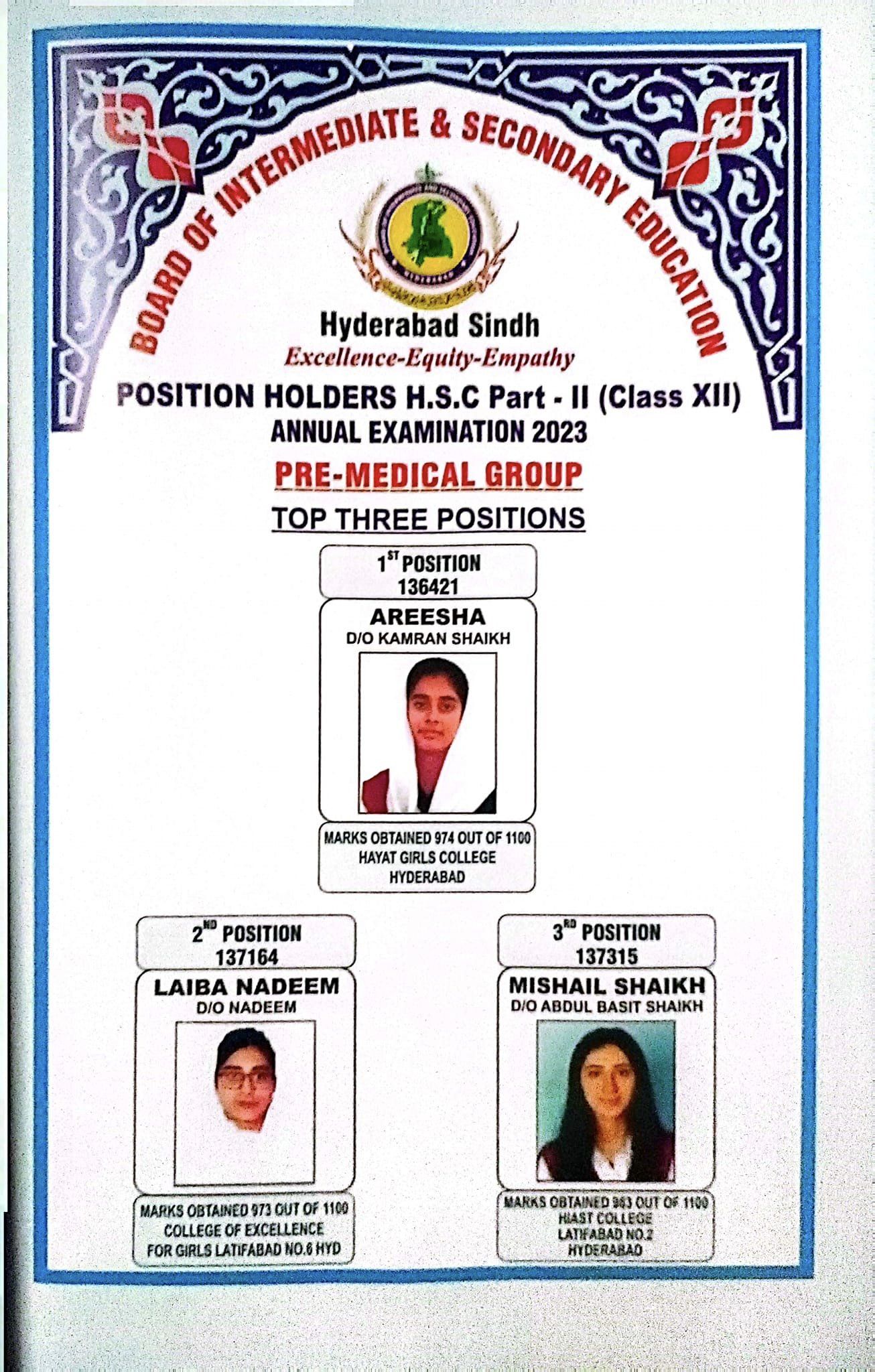 BISE Hyderabad Board Inter Position Holders 2024 HSSC 12th 11th Toppers