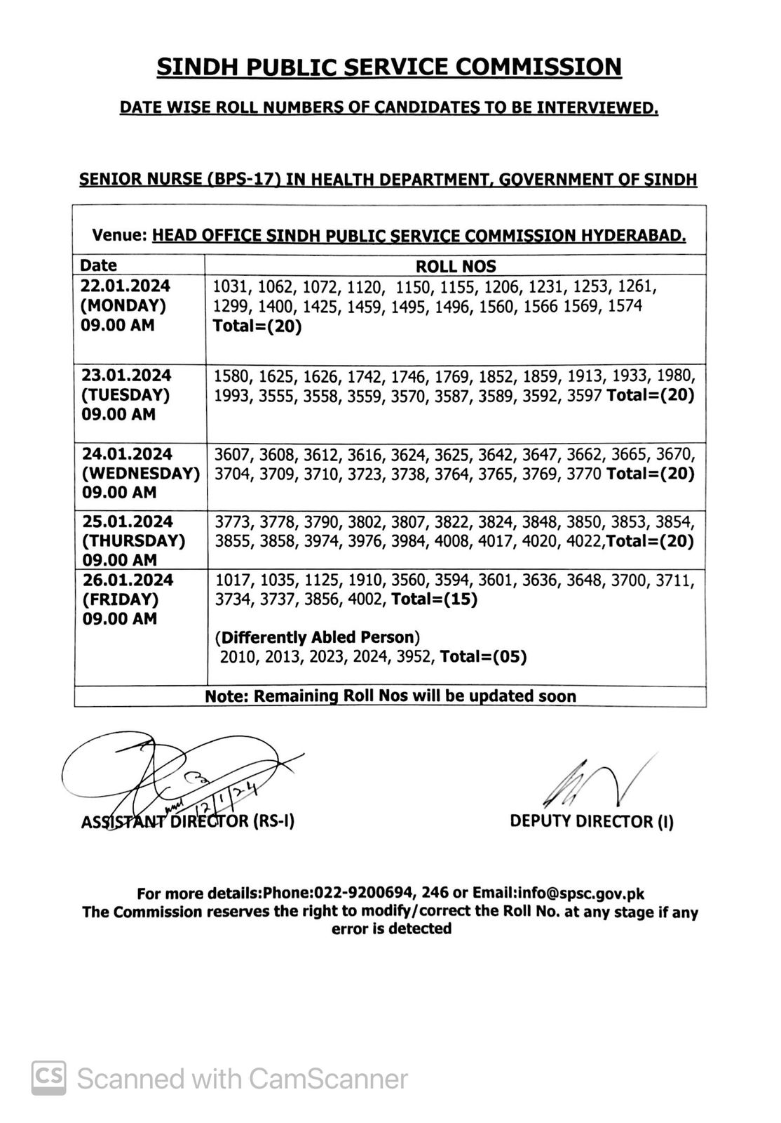 Spsc Article SPSC Senior Nurse Interview 2024 Schedule Result.pk