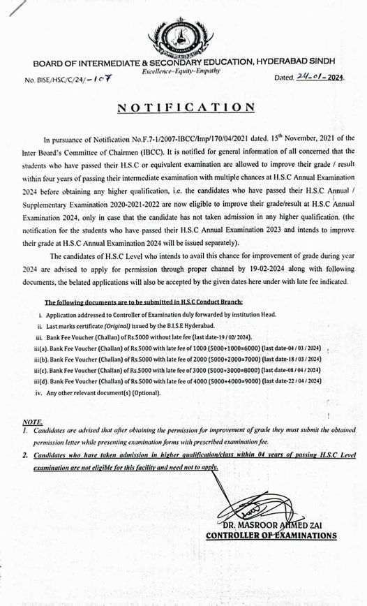 BISE Hyderabad Inter Annual Exams 2025 Marks Improvement in 4 Years