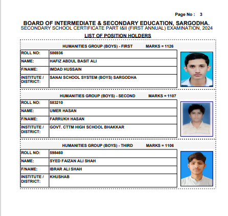 Sargodha Board SSC Humanities Group Boys Top 3 Positions 2024