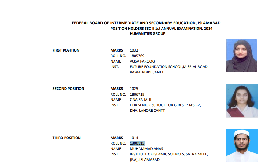 Federal Board 10th Class Humanities Group Top 3 Position Holders 2024