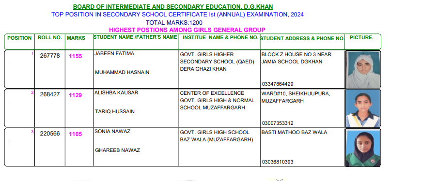 DG Khan Board SSC Top 3 Positions 2024 General Group Girls