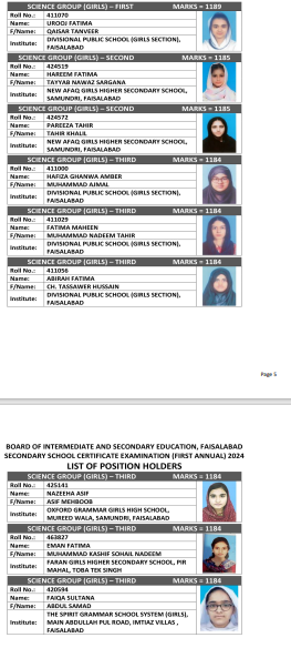 Faisalabad Board SSC Science Group Girls Top 3 Positions 2024