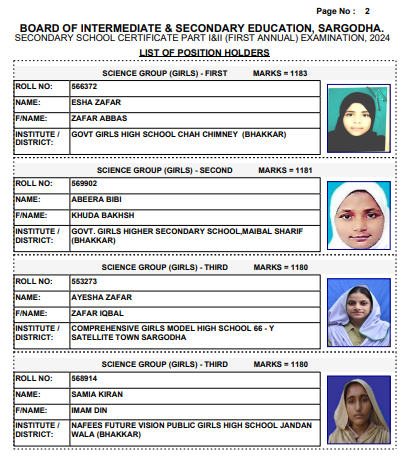 Sargodha Board SSC Science Group Girls Top 3 Positions 2024