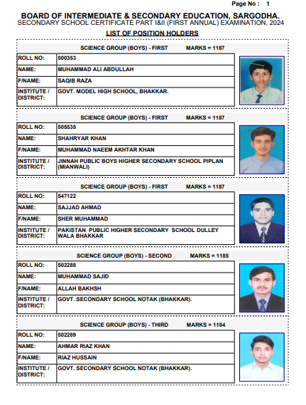 Sargodha Board SSC Science Group Boys Top 3 Positions 2024