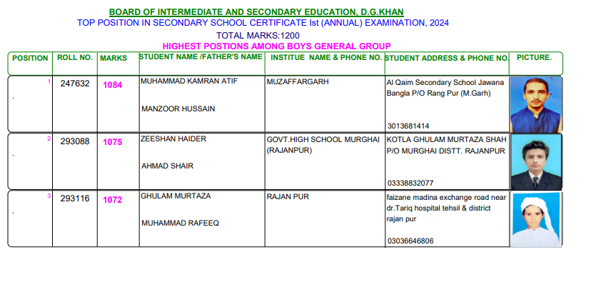 DG Khan Board SSC Top 3 Positions 2024 General Group Boys