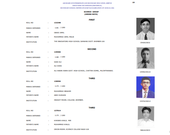 AJK Board 10th Class Top 3 Position Holders 2024 Science Group Boys