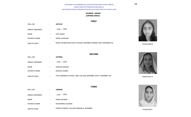 AJK Board 10th Class Top 3 Position Holders 2024 Science Group Girls