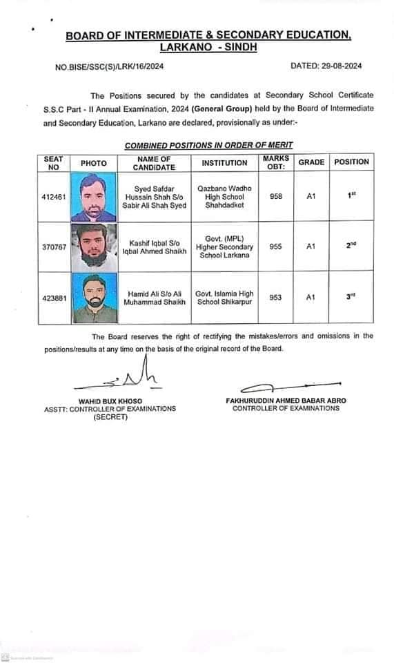 Larkana Board SSC Position Holders 2024 General Group Combined