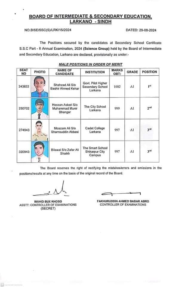 Larkana Board SSC Position Holders 2024 Science Group Boys
